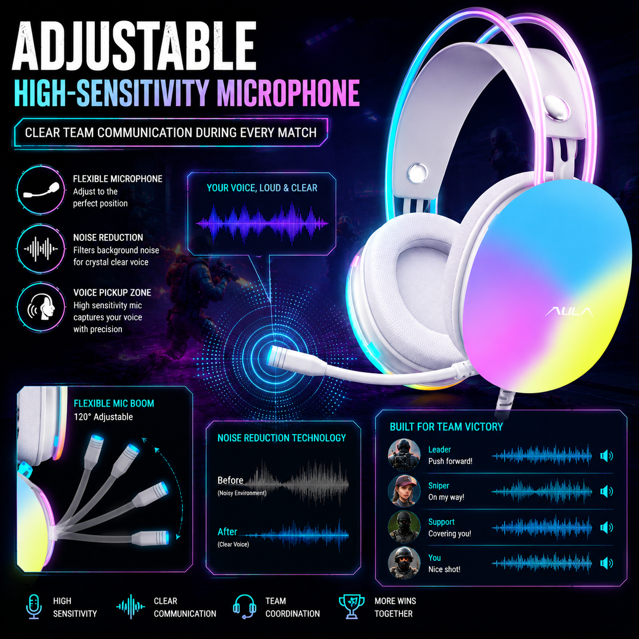 AULA S505 RGB Wired Gaming Headset With Adjustable Mic | Green (S505G)