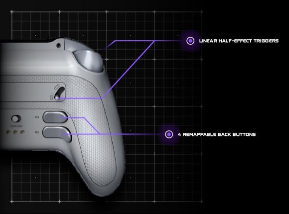 Cyberwolf Vision Alpha Pro Gaming Controller, Wireless with Hall Effect Triggers, RGB Lighting, 4 Remappable Buttons, Smart Charging Dock, 1800mAh Battery for PC, Switch, iOS, Android