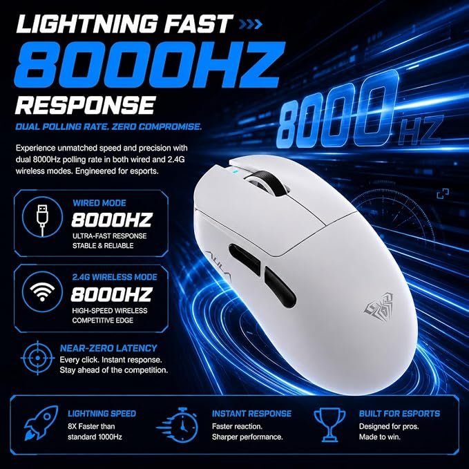AULA SC900 Pro Wireless Gaming Mouse, 26000 DPI, 650IPS, PAW3395 Sensor, 62g Lightweight Mouse, Tri-Mode 2.4Ghz/Type-C/BT5.0, Dual 8KHz Polling Rate with Rechargeable Mouse for PC/Mac/Linux (Black)